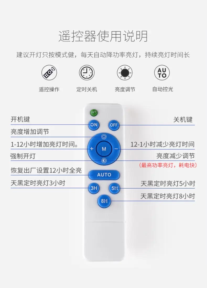 太阳能投光灯？仄魇褂米⒚